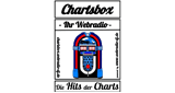 chartsbox