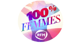 rfm 100% femmes